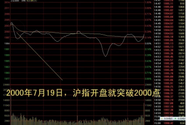 33.中國股市7次波段牛市5135.png 33.中國股市7次波段牛市5135.png