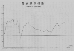 第一批法規(guī)等1730.png 第一批法規(guī)等1730.png