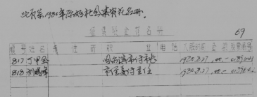 松江股票:哈爾濱市領(lǐng)導(dǎo)帶頭購買665.png 松江股票:哈爾濱市領(lǐng)導(dǎo)帶頭購買665.png
