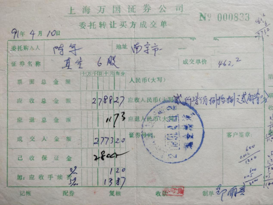 57.我所經(jīng)歷的創(chuàng)建初期的上交所3094.png 57.我所經(jīng)歷的創(chuàng)建初期的上交所3094.png