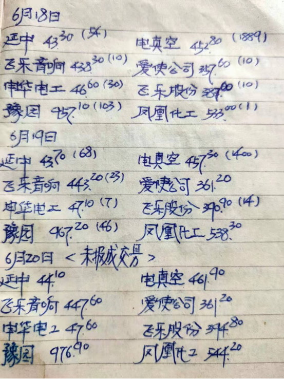 58.我所經(jīng)歷的創(chuàng)建初期的上交所 - 圖文版453.png 58.我所經(jīng)歷的創(chuàng)建初期的上交所 - 圖文版453.png